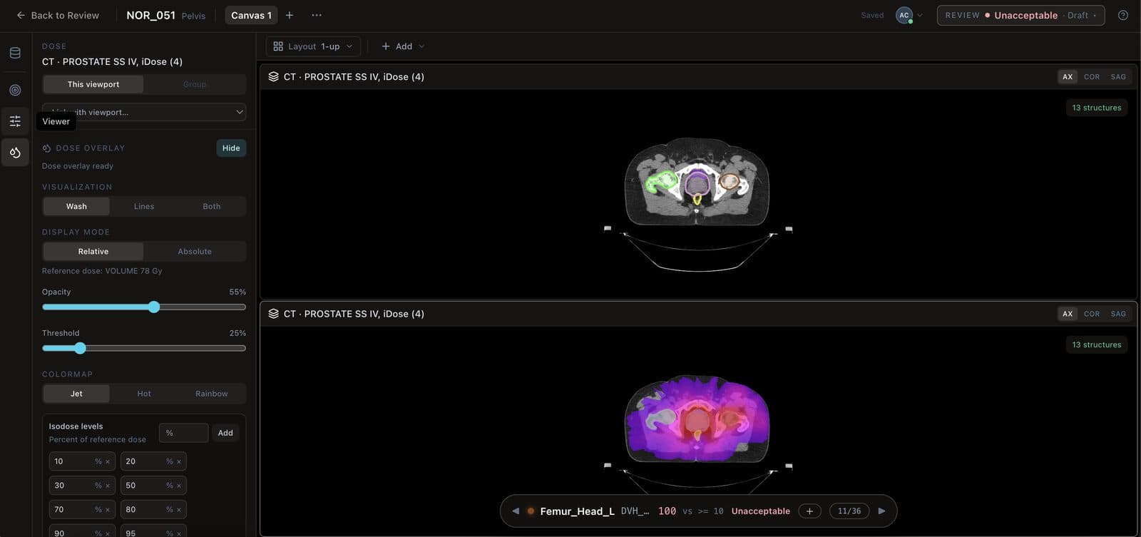 Protocol-informed DICOM review environment with dose overlay